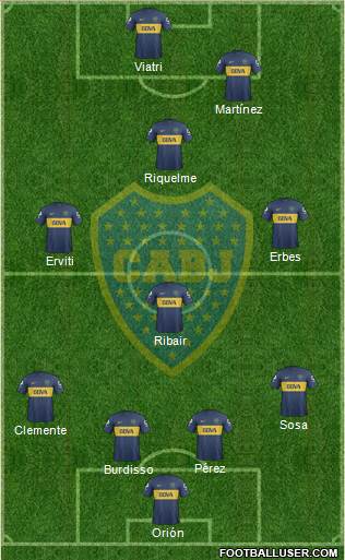 Boca Juniors Formation 2013