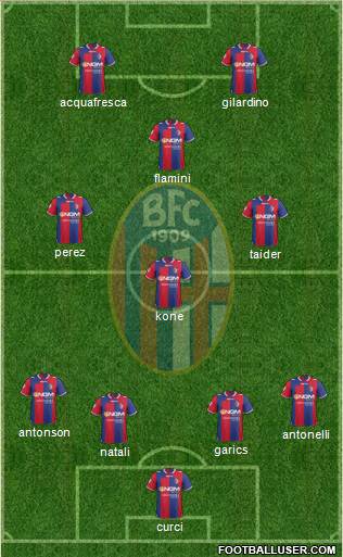 Bologna Formation 2013