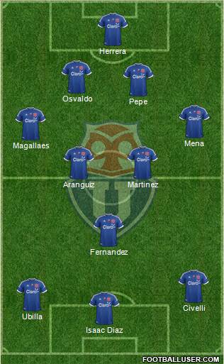 CF Universidad de Chile Formation 2013