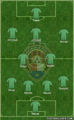 NK Medjimurje Formation 2013