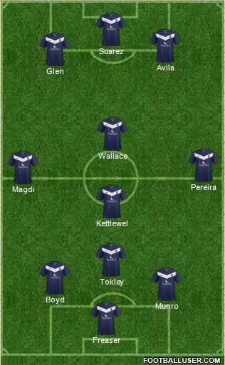 Ross County Formation 2013