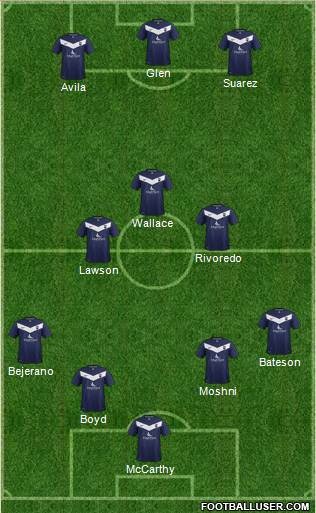 Ross County Formation 2013