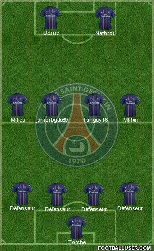 Paris Saint-Germain Formation 2013