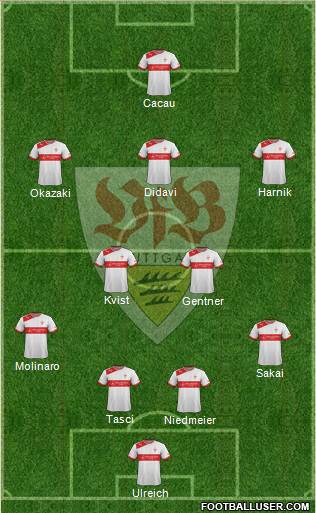 VfB Stuttgart Formation 2013