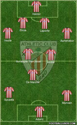 Athletic Club Formation 2013