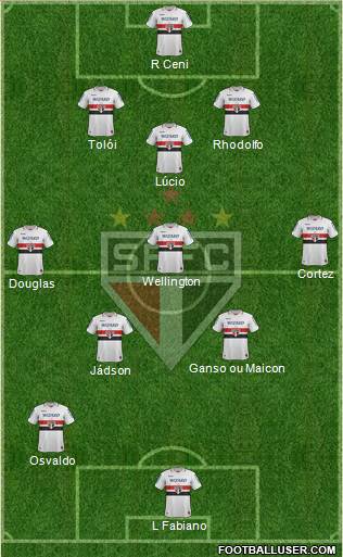 São Paulo FC Formation 2013