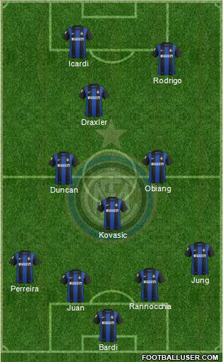 F.C. Internazionale Formation 2013