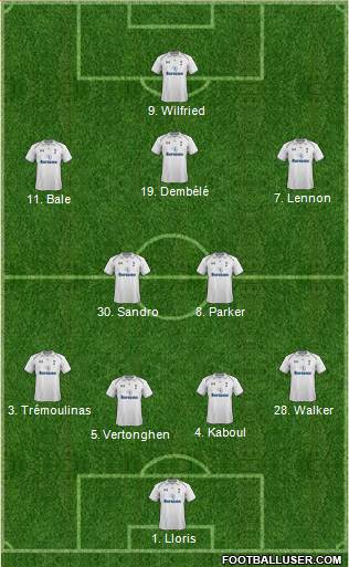 Tottenham Hotspur Formation 2013