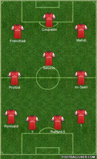 Arsenal Formation 2013