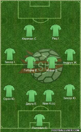 Albania Formation 2013