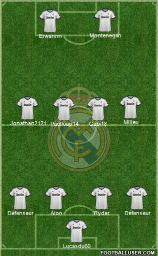 Real Madrid C.F. Formation 2013