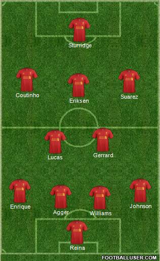 Liverpool Formation 2013