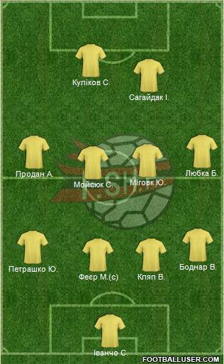 Albania Formation 2013