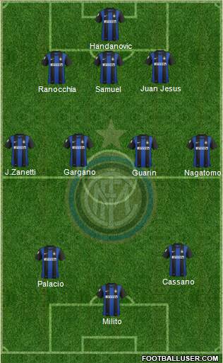 F.C. Internazionale Formation 2013