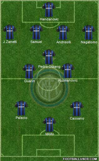 F.C. Internazionale Formation 2013