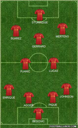 Liverpool Formation 2013