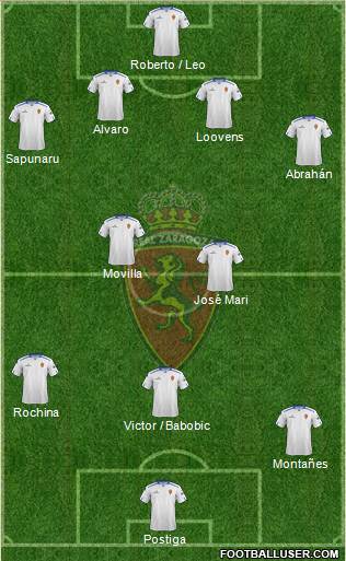 R. Zaragoza S.A.D. Formation 2013