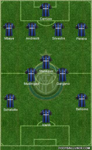 F.C. Internazionale Formation 2013