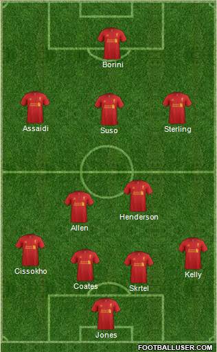 Liverpool Formation 2013
