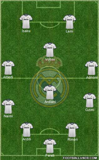 Real Madrid C.F. Formation 2013