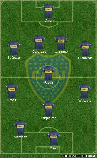 Boca Juniors Formation 2013