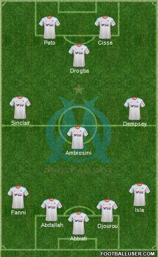 Olympique de Marseille Formation 2013