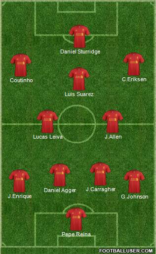 Liverpool Formation 2013
