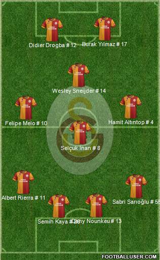 Galatasaray SK Formation 2013