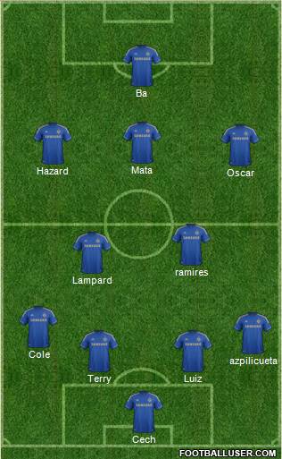 Chelsea Formation 2013