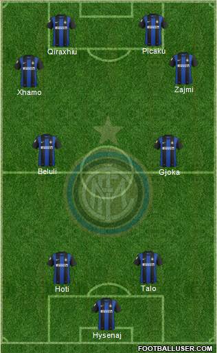 F.C. Internazionale Formation 2013