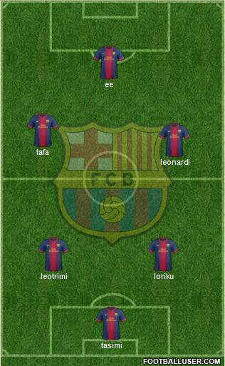 F.C. Barcelona Formation 2013