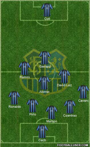1.FC Saarbrücken Formation 2013