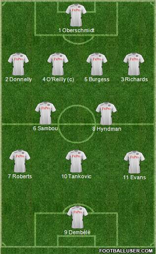 Fulham Formation 2013