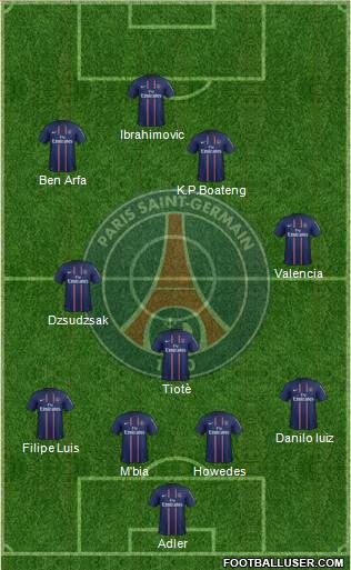 Paris Saint-Germain Formation 2013