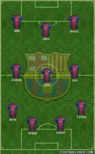 F.C. Barcelona Formation 2013