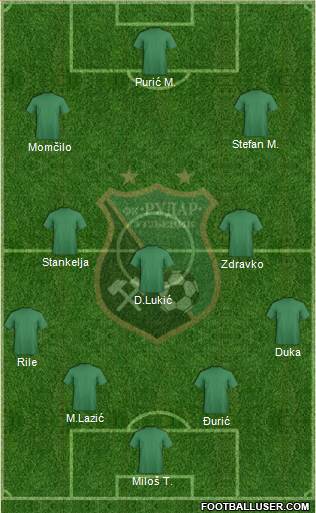 FK Rudar Ugljevik Formation 2013