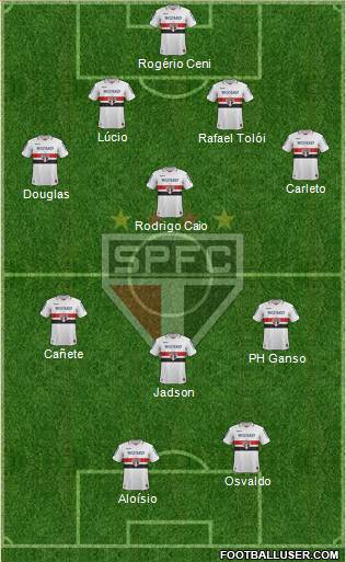São Paulo FC Formation 2013