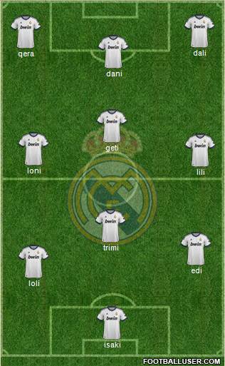 R. Madrid Castilla Formation 2013