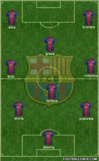 F.C. Barcelona Formation 2013