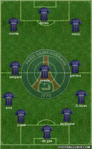 Paris Saint-Germain Formation 2013