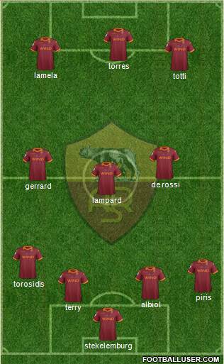 AS Roma Formation 2013