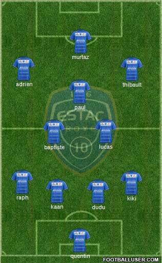 Esperance Sportive Troyes Aube Champagne Formation 2013