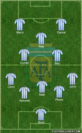 Argentina Formation 2013