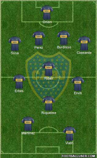 Boca Juniors Formation 2013