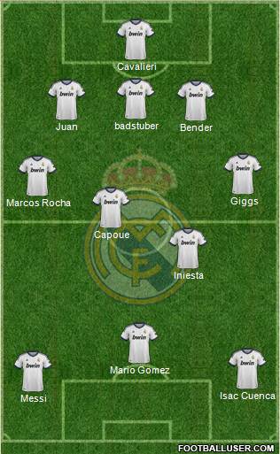 Real Madrid C.F. Formation 2013