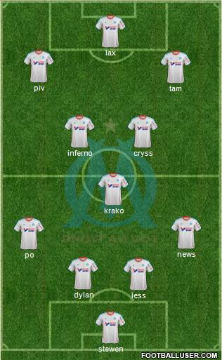 Olympique de Marseille Formation 2013