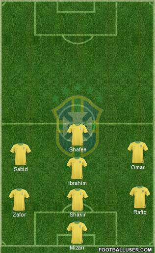 Brazil Formation 2013