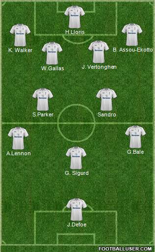 Tottenham Hotspur Formation 2013