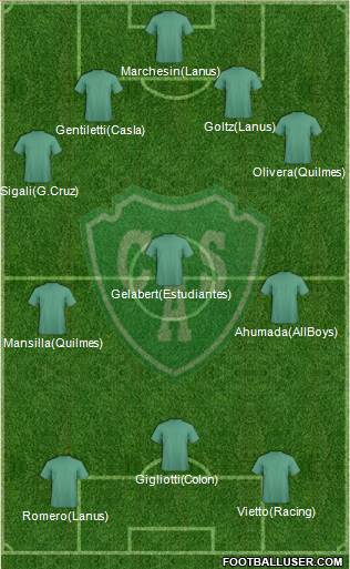 Sarmiento de Junín Formation 2013