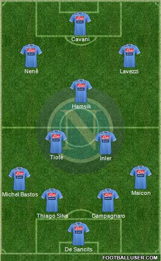 Napoli Formation 2013